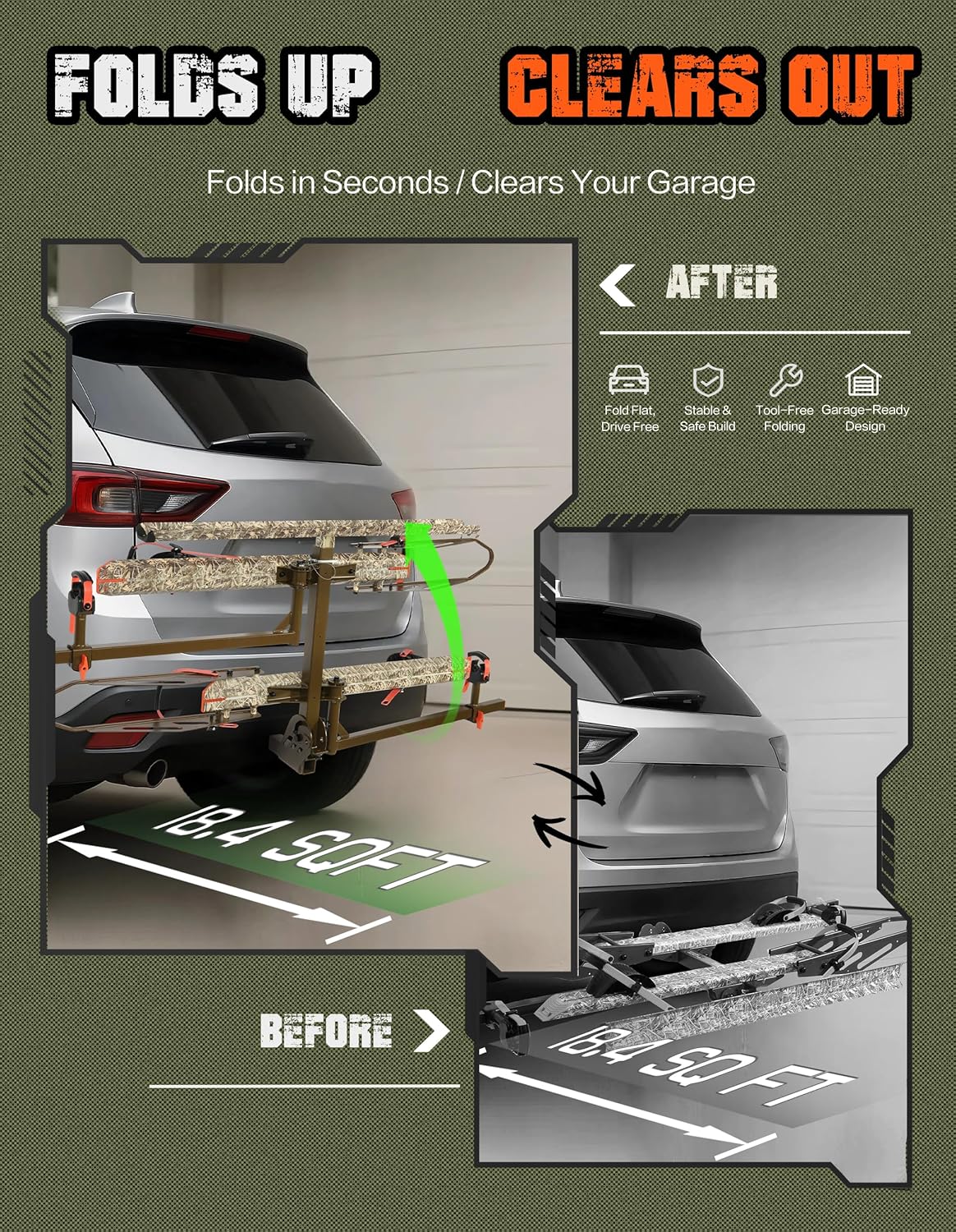 Young Hitch Bike Rack for 2 E-Bikes, Heavy Duty Platform Carrier, 200lbs Capacity, Foldable, Fat Tire, Electric Bike, Hitch Mount, SUV, Truck, RV, Car, 2" Receiver, Anti-Wobble, Camo