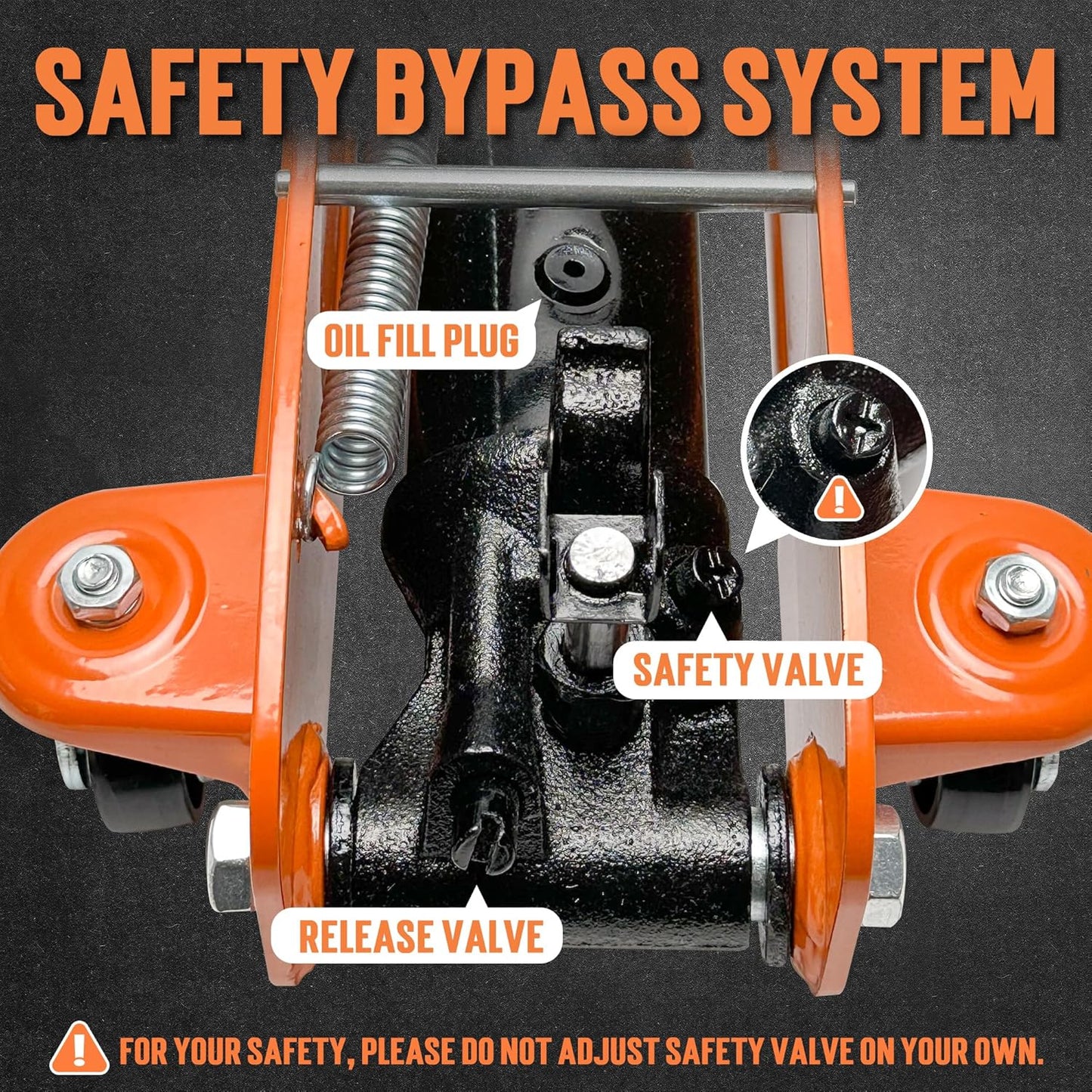 TONDA Low Profile Car Jack, 2.5 Ton (5,000 lb) Hydraulic Trolley Floor Jack for Garage, Home, Shop, Lifting Range 3.35" to 14.57", Orange