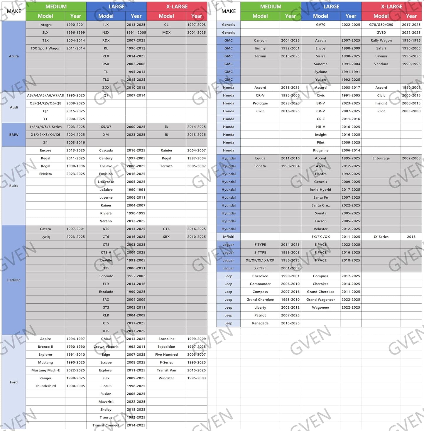 Gven Windshield Sun Shade, 2025 Car Sun Shade Windshield for Front Window Funny Automotive Interior Cover Sun Visor Protector Blocks UV Rays Foldable 240T Keep Your Vehicle Cool(Eyes-Grey, L)