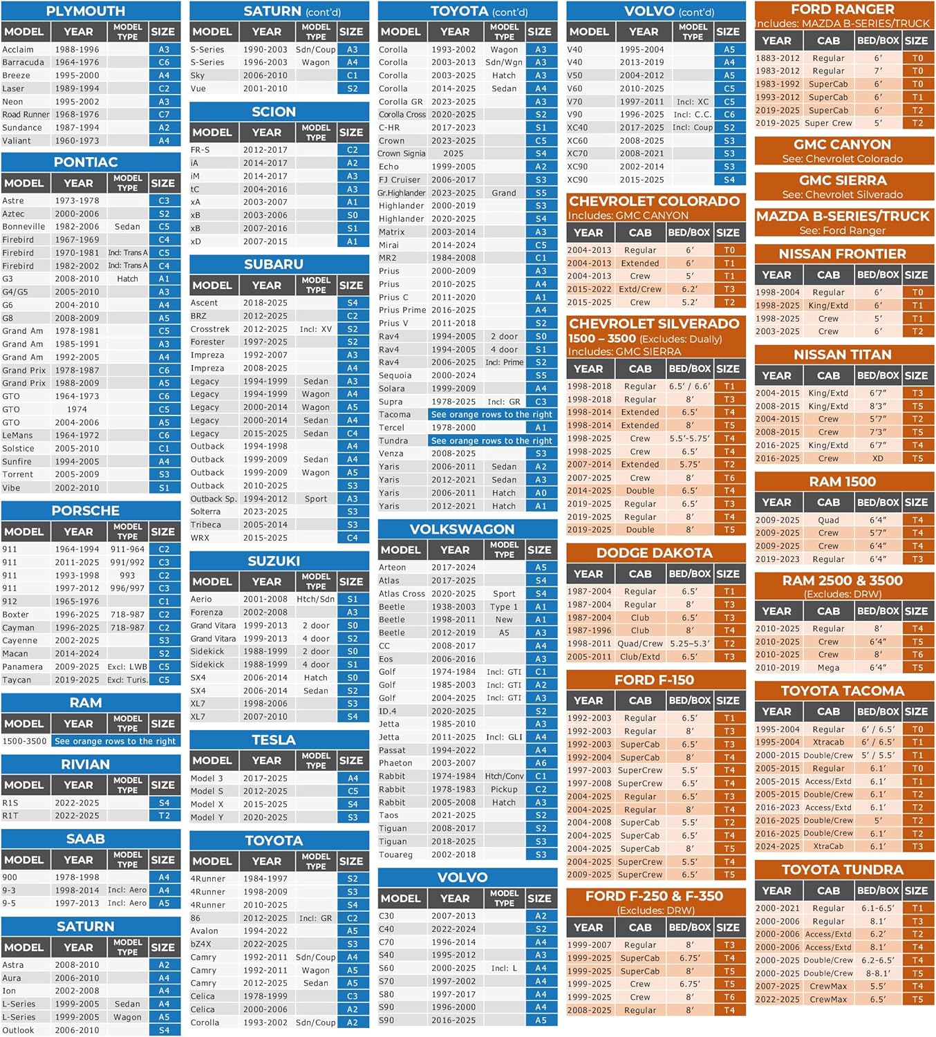 EzyShade 10-Layer Truck Cover Waterproof All Weather. See Vehicle Size-Chart for Accurate Fit. Outdoor Pickup Truck Covers - Colorado Ranger Tacoma. Sun Rain Snow. Black, Size T0 (See SizeChart)