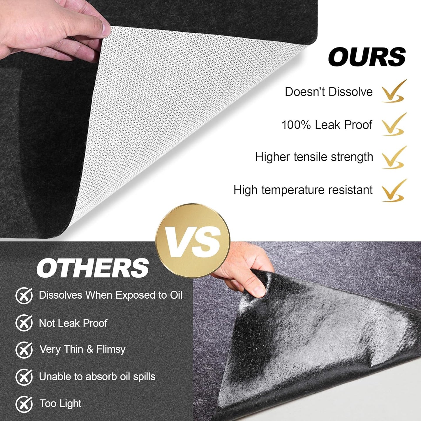 Oil Spill Mat, Garage Floor Mat for Garage & Workshop, 64″×32″ Reusable Floor Protector, Waterproof with Non‑Slip Rubber Backing, High‑Absorbency.