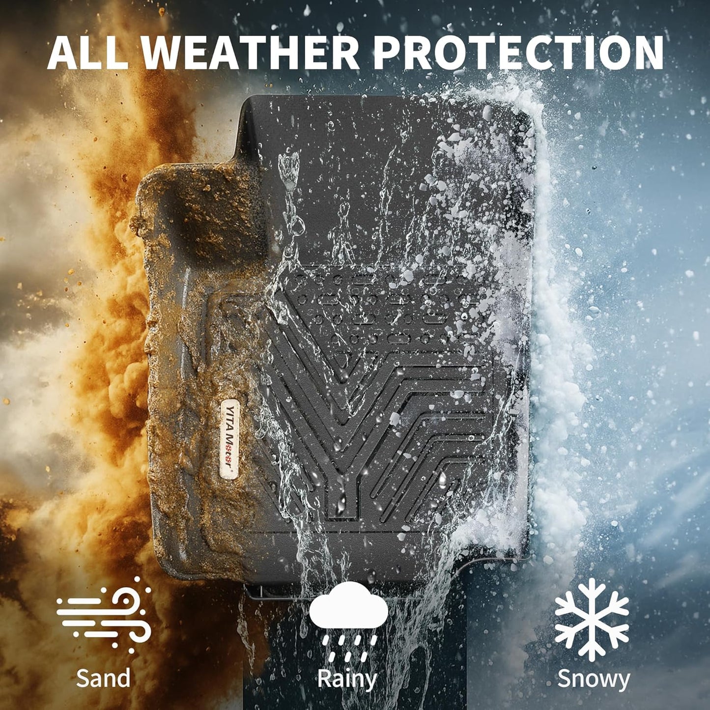 YITAMOTOR Floor Mats Fit for 2018-2024 Ford Expedition 7-Seater (Not Fit for MAX/Limited Model) TPE All Weather Custom Fit for Expedition with Backrest, Back Seat Protector for Expedition Accessories