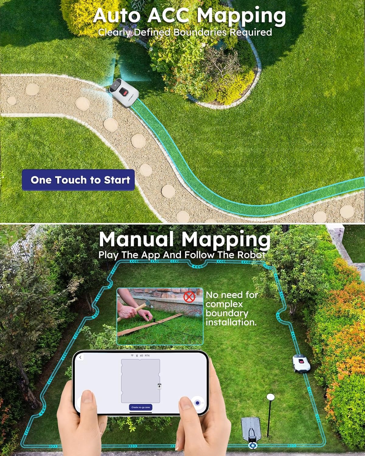 Robot Lawn Mower NO Wire - 0.5 Acre, Full Band RTK+4-Eye Vision Robotic Lawnmower, Automatic Mapping, 20 Multi-Zone Management, Accurate Obstacle Avoidance, Intelligent Anti-Theft, APP Control